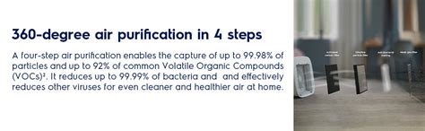Electrolux Well A5 Air Purifier for home with HEPA13 Filter that ...
