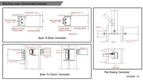 DESIGN OF AQC BOILER, RCC CHIMNEY AND PRESTRESSED SILO | CEPT - Portfolio