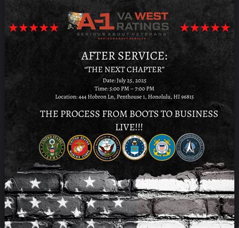 After Service: The Next Chapter – LIVE EVENT, Hawaii Coworking, Waikiki ...