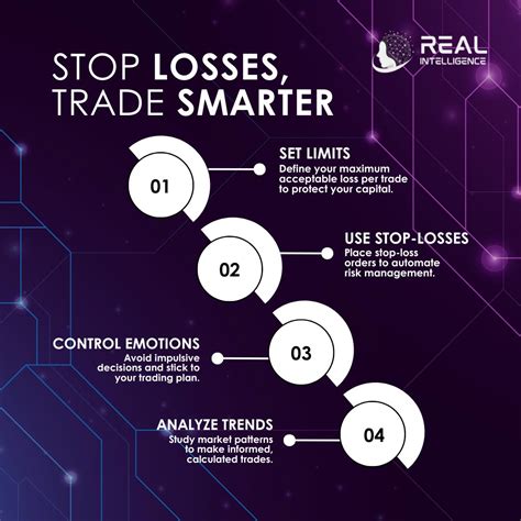 Real Intelligence 的图像结果