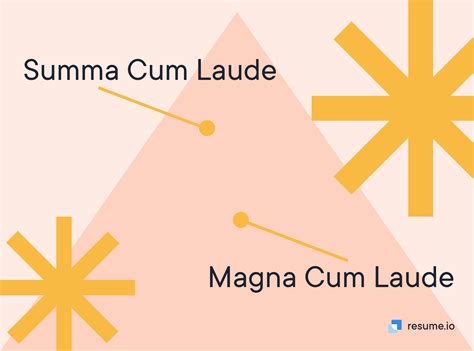 Magna Cum Laude On Banfi Magna Cum Laude 2002 | Wine.com