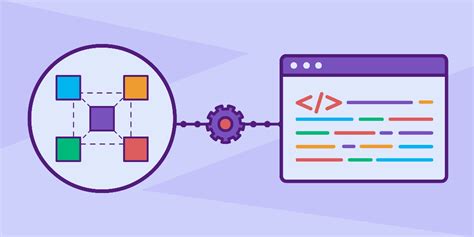 Image result for Basic Language Syntax