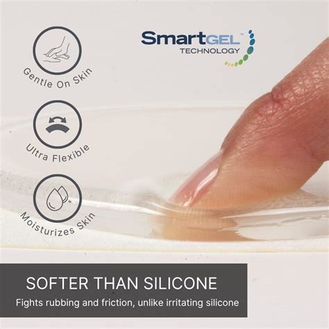 NatraCure Gel Toe Spacers - Helps with Bunions, India | Ubuy