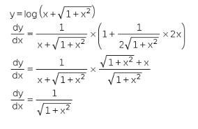 If y = log (x + (1 + x2)1/2) prove that dy/dx = 1/(1 + x2)1/2 - CBSE ...