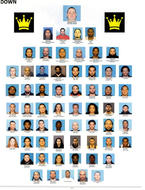 Latin Kings Gang Sign Crown