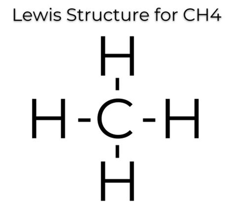 Ch4 Lewis Diagram