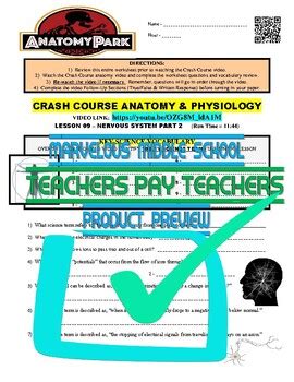 Image result for Crash Course Nervous System