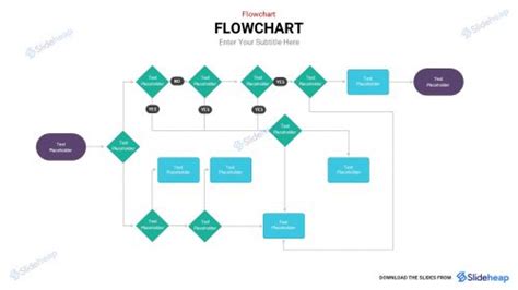 Image result for Flowchart Symbols GCSE OCR Computer Science