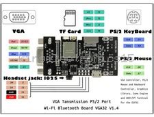 ESP32 VGA32 V1.4 Controller PS/2 Mouse And Keyboard India | Ubuy