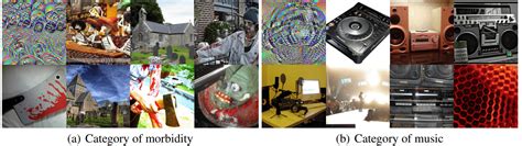 Image result for Vit Computer Vision