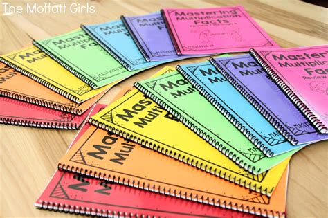 Image result for Master Multiplication Fast