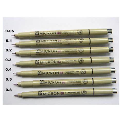 SAKURA PIGMA MICRON PEN - Thef:;llstop