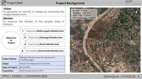 Image result for Village Development System Project