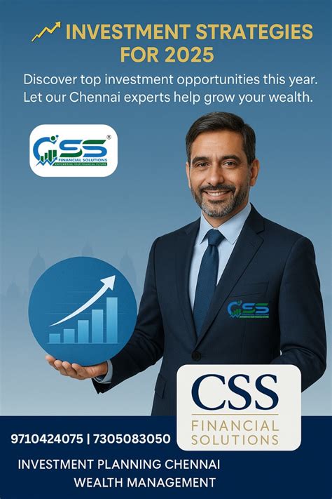 Investment Strategies for 2025