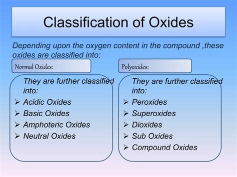 Image result for Oxides Explained