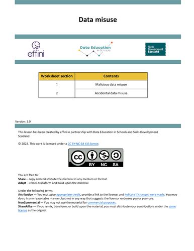 Data Misuse Examples 的图像结果