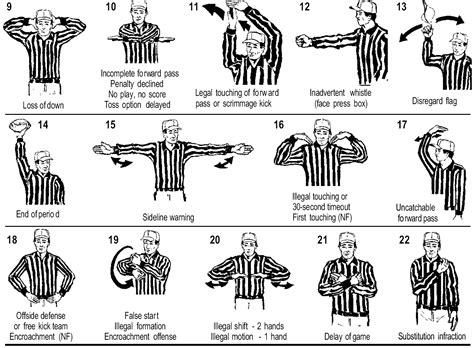 Image result for Volleyball Ref Hand Signals