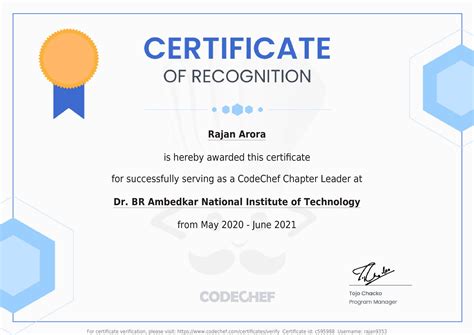 Image result for CodeChef Certificate Java