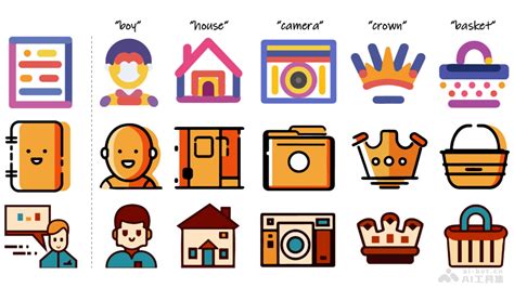 Gen Ai 的图像结果