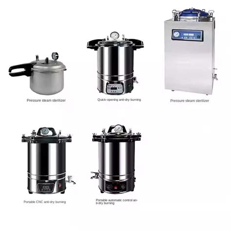 Автоклав: Полное руководство по устройству и его применению - Autoclave ...