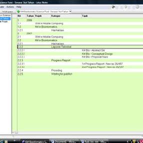 Image result for Lotus Notes