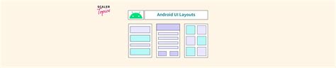 Image result for Android GUI Components and Layouts