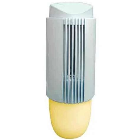 Taciturn Caretech OPC Private Limited, New Delhi - Manufacturer of nano ...