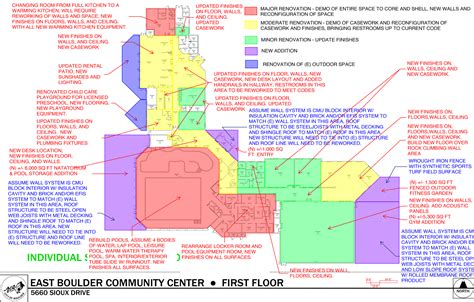 City of Boulder’s Rec/Community Center Renovations — Peak Program Value ...