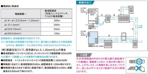 Image result for Arduino Relay Code and Diagram