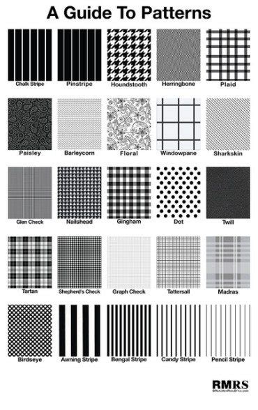 Image result for Methods of System Integration