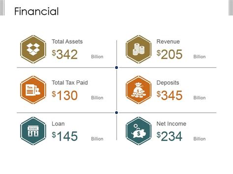 Presentation Topics On Financial 的图像结果