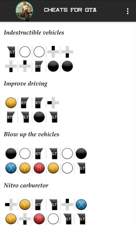 Cheats For GTA + Solutions - App on Amazon Appstore