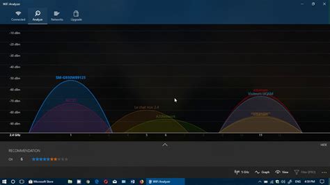 Windows Network Analyzer 的图像结果