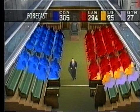 Top Stories UK 1992 的图像结果