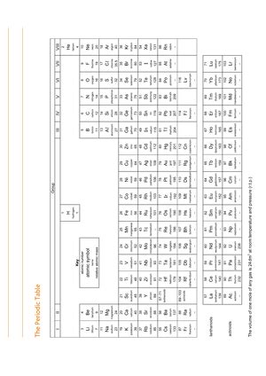 Summary of Reproductive Rights - SUMMARY OF REPRODUCTIVE RIGHTS ...