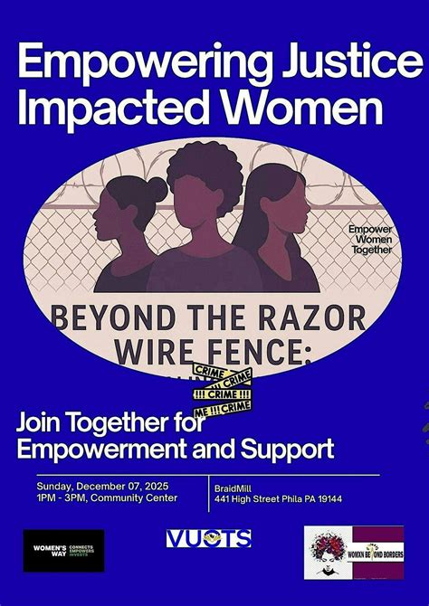 "Beyond the Razor Wire Fence", Braid Mill, Philadelphia, 7 December ...