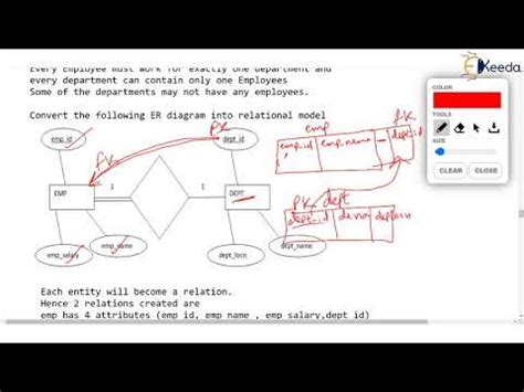 Image result for Relational Database Model Editor