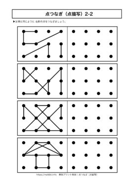Image result for Basic Data Visualization Using Mat Potting Library of Python Line Charts