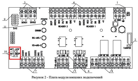 Считыватель постоянно выдает звуковую индикацию (пищит)