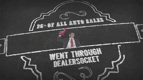 Image result for How to Use DealerSocket