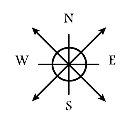 Image result for Simple Compass Tattoo Outline