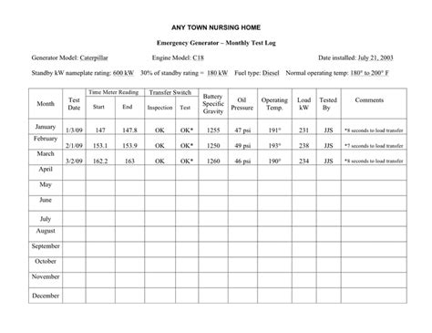 Image result for Generac How to Set Timer for Weekly Test