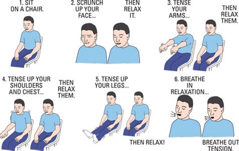 Image result for Progressive Muscle Relaxation Exercises