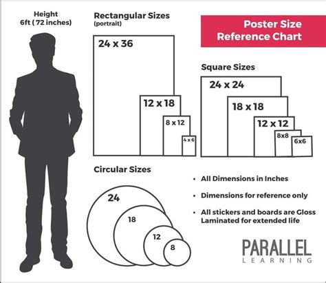 Blood Sample Collection | Blood Collection | Blood Sample