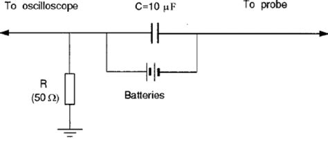 Image result for How to Measure Current Using Current Probe