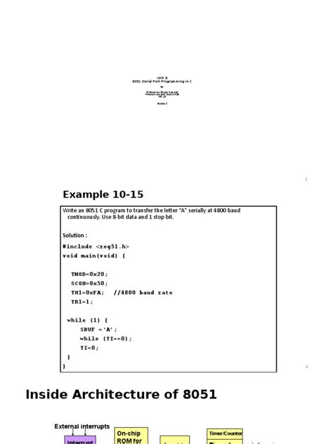 Image result for Serial Port Programming C