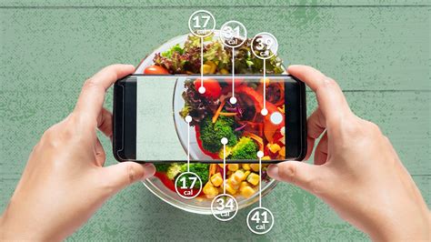 Image result for Calorie Counting