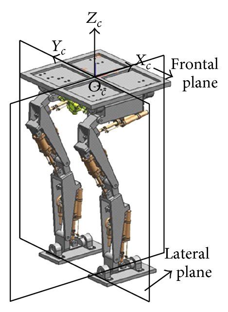 Image result for Position Motion Direction