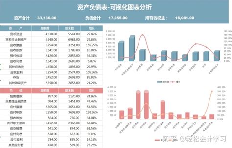 KTV月收入报表_word文档在线阅读与下载_无忧文档