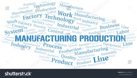 Manufacturing Word Art 的图像结果